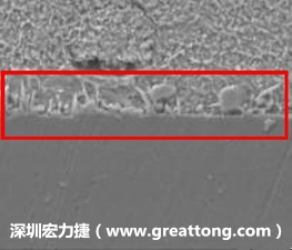 電子制造，深圳宏力捷(haigousc.cn)問題板切片