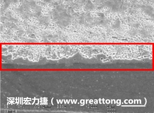 電子制造，深圳宏力捷(haigousc.cn)問題板切片