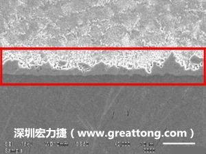 電子制造，深圳宏力捷(haigousc.cn)良品板切片