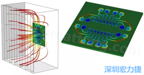當PCB板用于電子器件時，這種厚度變化可能是性能問題，甚至在最壞的情況下，引發(fā)器件故障的根源所在-深圳宏力捷