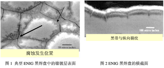 從橫截面的照片上可以看到有典型的縱向裂紋，是為黑鎳的典型特徵-深圳宏力捷