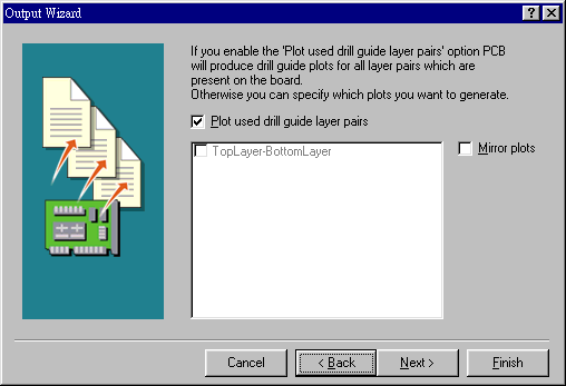內(nèi)定值為設計為頂層與底層要鉆孔文件，且為50mil大小的圖形