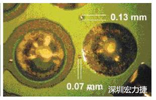 防止過波峰焊時(shí)錫珠彈出，造成短路。