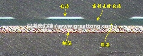 雷射雕刻最主要是去除電路板上的防焊綠漆或是絲印白漆并形成燒焦痕跡，所以在使用雷射雕刻的時候必須特別留意其能量不可以傷到防焊綠漆或是絲印白漆下面的銅箔，最好連銅箔都不要露出來