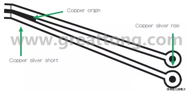 圖3 在這個(gè)案例中，化學(xué)蝕刻會(huì)改變狹窄裂片填充的形狀/尺寸；裂片剝離時(shí)會(huì)產(chǎn)生意料不到的碎屑或漂浮物。