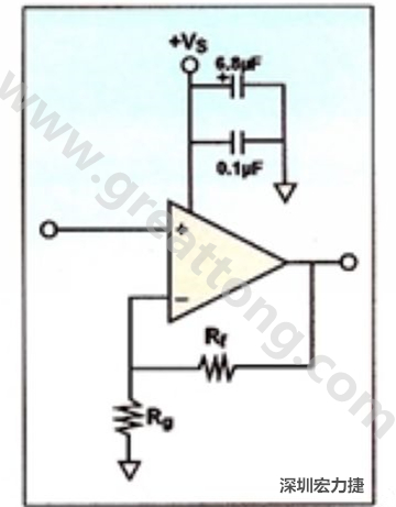 一個(gè)單電源放大器示例。如果使用雙電源放大器，則只需在其它電源上增加相同的旁路電容即可。