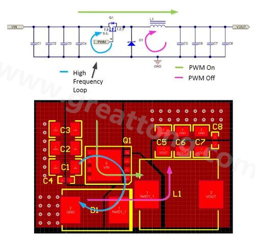 這個(gè)簡(jiǎn)化的原理圖中包含了輸入和輸出電容、電感、開關(guān)電晶體和阻流二極體
