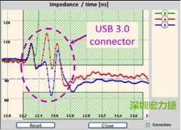 具有開放電路(3)和兩個(gè)不同USB 3.0線纜(4和5)的USB 3.0配接器反射圖。