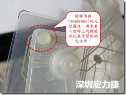 橡膠薄膜(membrane)的定位圓柱，可以用來(lái)塞入塑膠上的橢圓形孔洞，最為緊配的定位之用。
