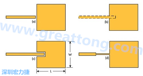 電路板材料的Dk值對于電路尺寸的影響將透過以下表格中的四個例子進(jìn)行詳細(xì)描述，其結(jié)果并顯示對于特定頻率的微帶貼片天線，其尺寸隨著Dk值的增加而縮小。