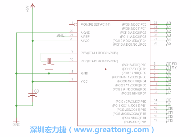 EAGLE的群組移動(dòng)功能并沒有像現(xiàn)在大部分的繪圖軟件那樣方便，如果你需要一次移動(dòng)很多個(gè)元件，你需要先使用「變焦（Zoom）」工具來調(diào)整畫面大小，使用「群組（Group）」工具用Ctrl鍵+滑鼠左鍵點(diǎn)擊或框取你想要移動(dòng)的元件，使用移動(dòng)（Move）工具在你選擇的元件上按右鍵，在跳出的選項(xiàng)清單中選取移動(dòng)群組（Move Group）即可。