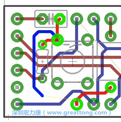 最后，你會(huì)在板的背面新增一個(gè)接地面（ground plane），如圖7.2所示。