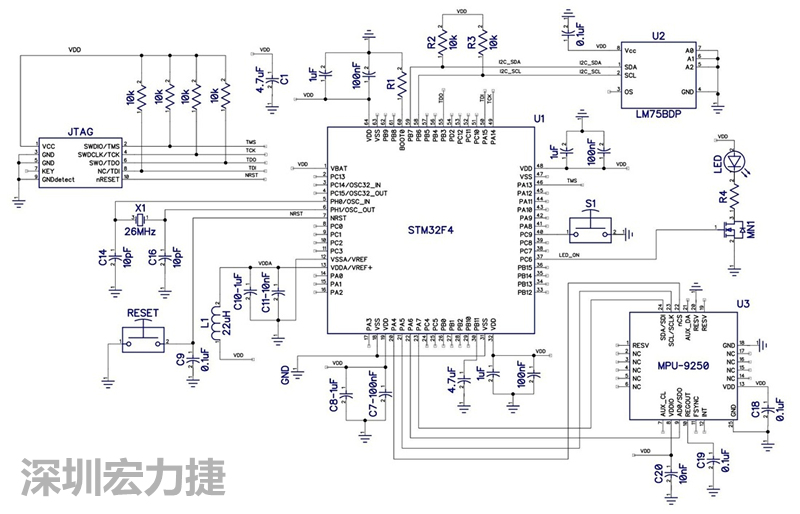 圖 1. STM32F4微控制器的電路圖。