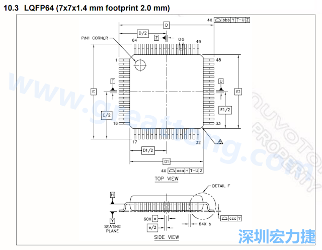 footprint 主要的設(shè)計就是要知道板框及Pad的尺寸， 如下圖所示，你會一直看到 dimension in inch/mm 之類的字眼。