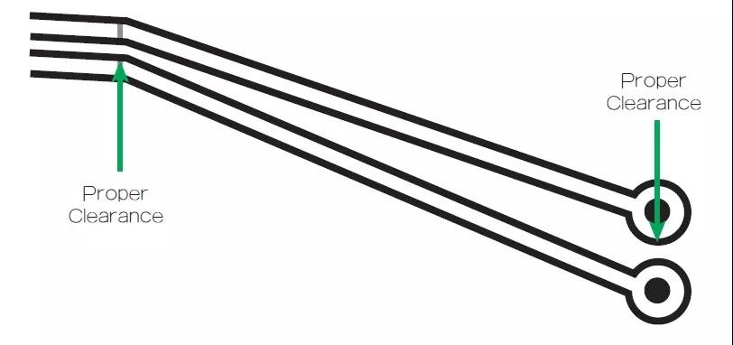 圖1 在這個(gè)案例中，走線之間的窄屏蔽對(duì)電路基板來說是安全的。